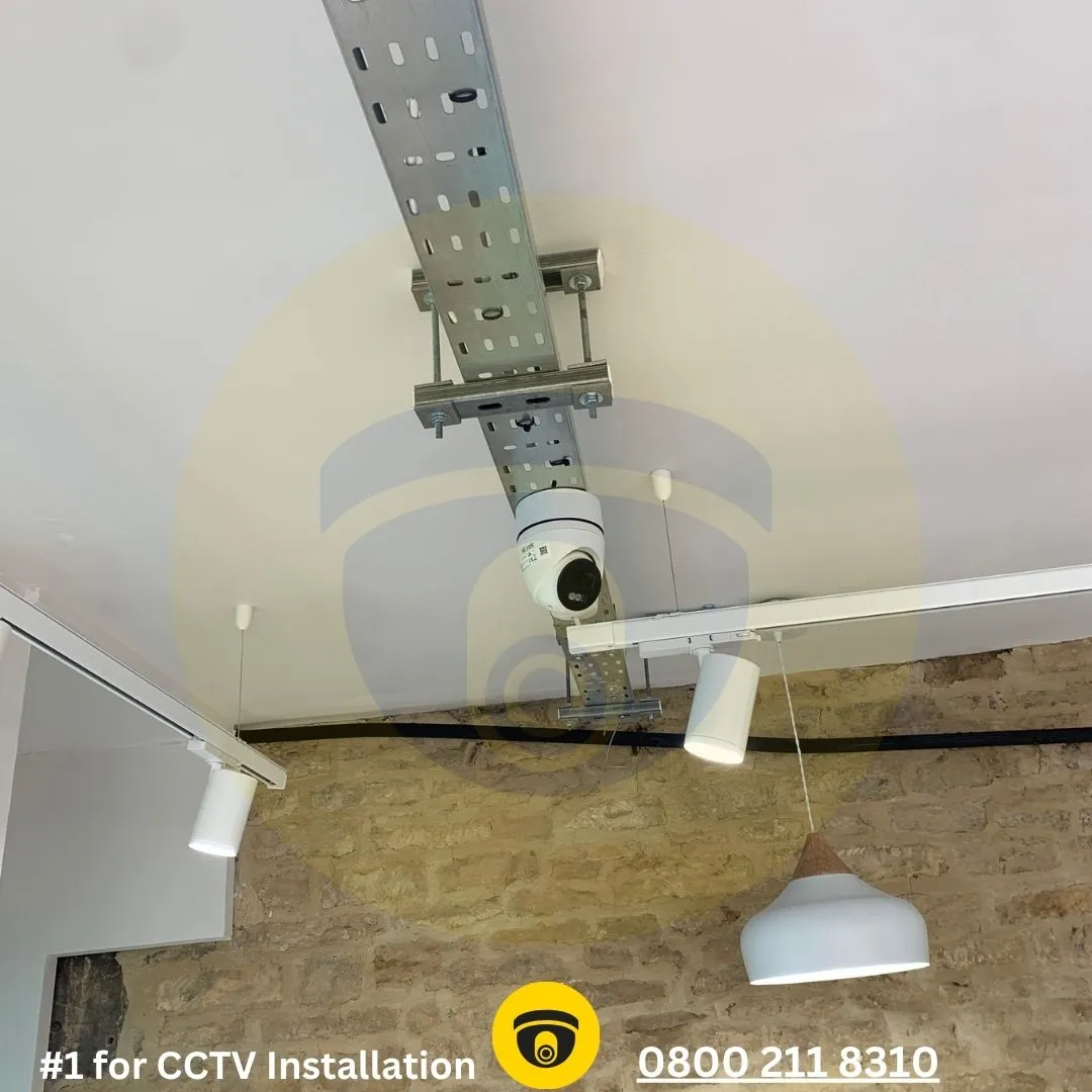 CCTV for shops